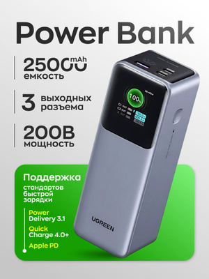 Мобильный аккумулятор UGREEN Power Bank, 25000mAh, DigitalDisplay, 200W, PB728 (75702B) 