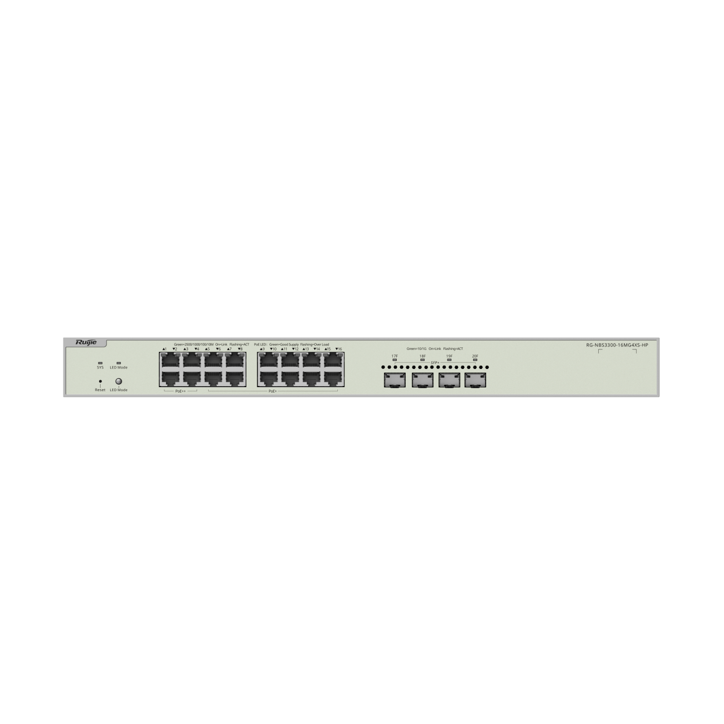 Коммутатор Ruijie Reyee RG-NBS3300-16MG4XS-HP (RG-NBS3300-16MG4XS-HP)