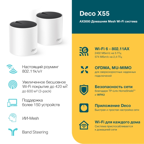 Беспроводная MESH-система TP-Link Deco X55 (DECO X55 (2-PACK)(EU) V1.0)