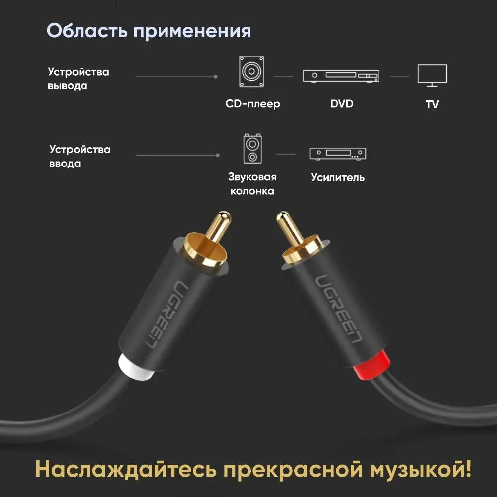Кабель Ugreen AV104, 2RCA(m) - 2RCA(m) тюльпаны, 2m (10518)