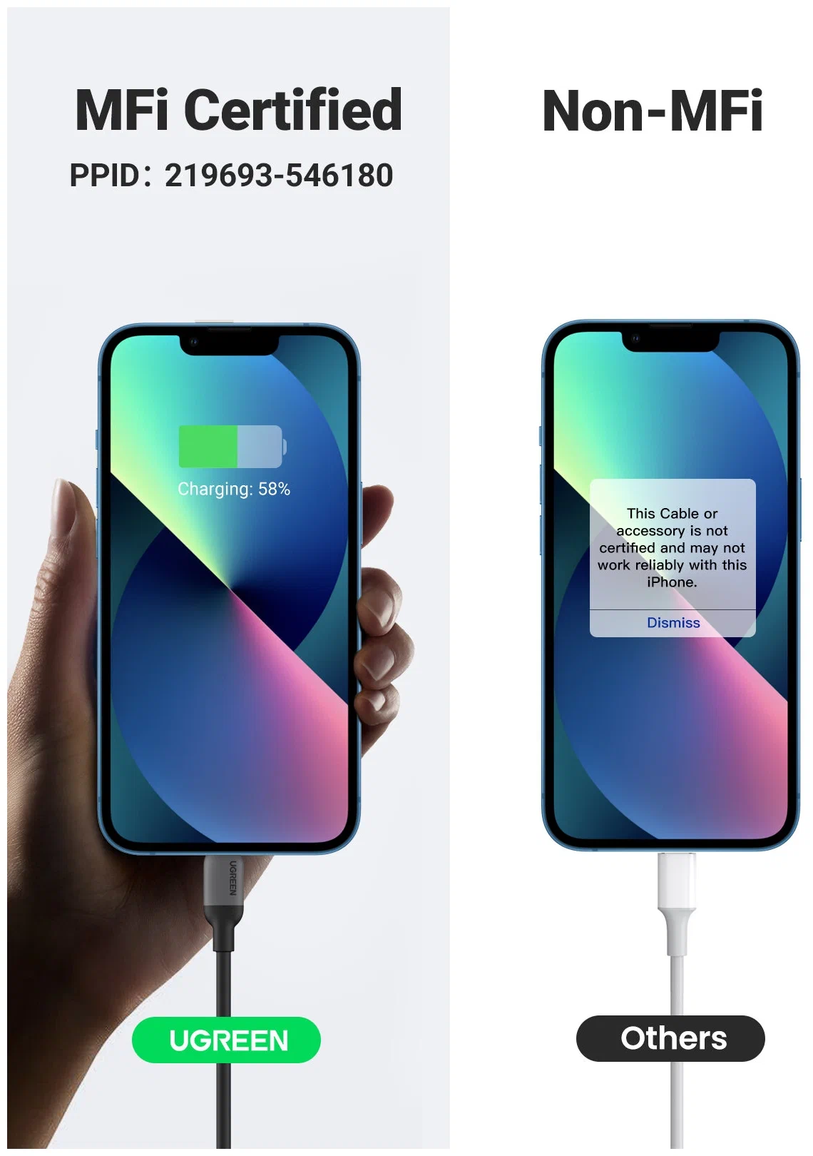 Кабель Ugreen US387, USB-C to Lightning, 1m - Black (20304)