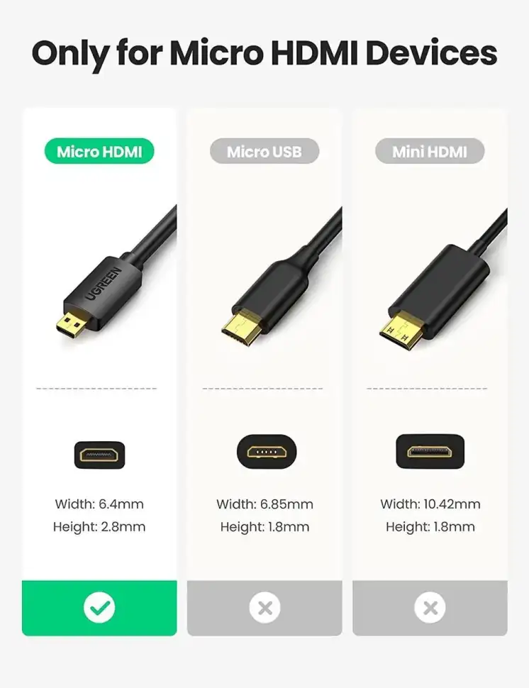 Кабель  UGREEN HDMI(m) - micro HDMI(m), 2m HD127 (30103)