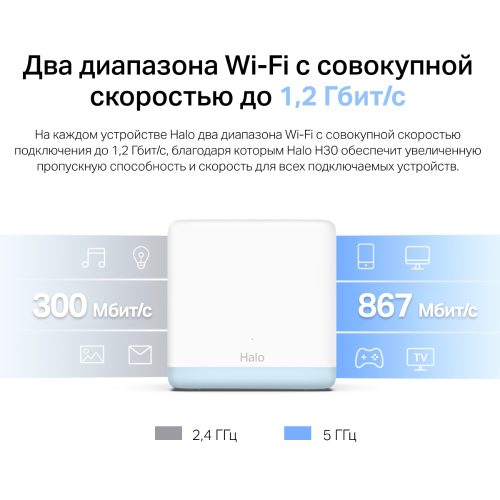 Домашняя Mesh Wi-Fi система AC1200 Mercusys Halo H30 (Halo H30(2-pack)(EU))