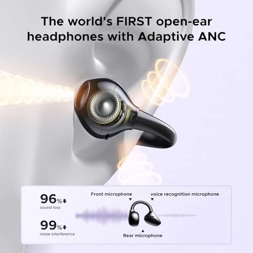Гарнитура Bluetooth UGREEN HiTune S3 Open Ear WS209 (45785) ()