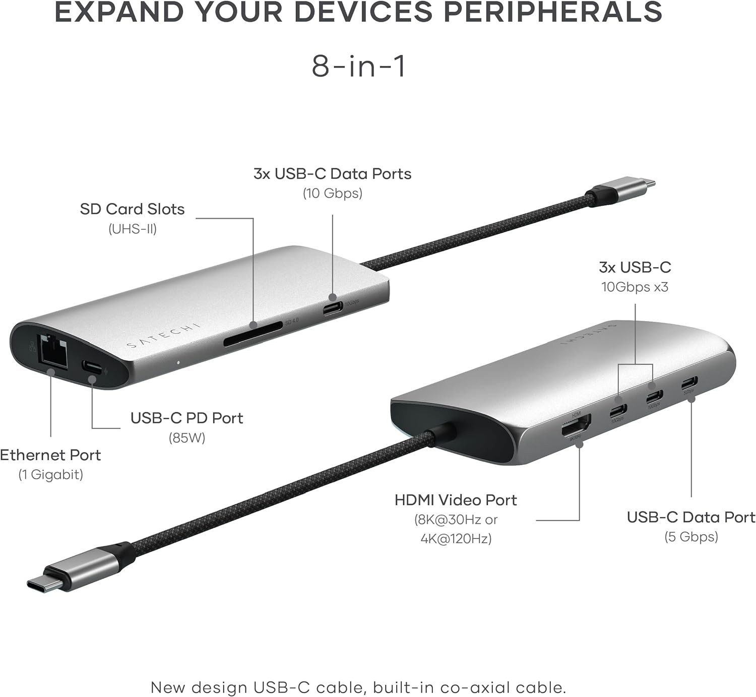 Картридер / USB-хаб Satechi USB-C MultiPort Adapter 8K with Ethernet V3 - Space Gray (ST-P8KEM)
