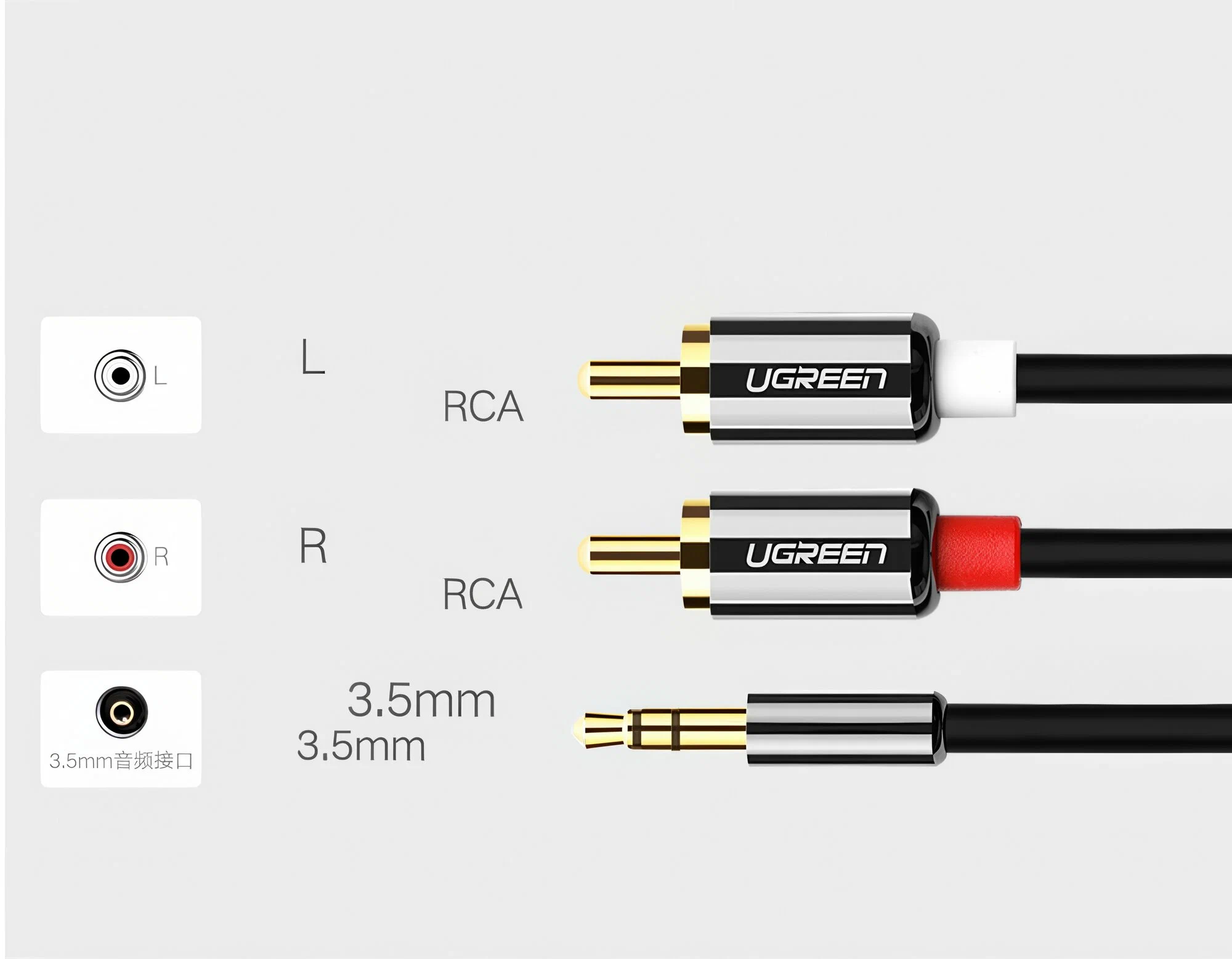 Кабель Ugreen AV116, Audio(m) 3.5mm - 2RCA(m), 2m (10584)