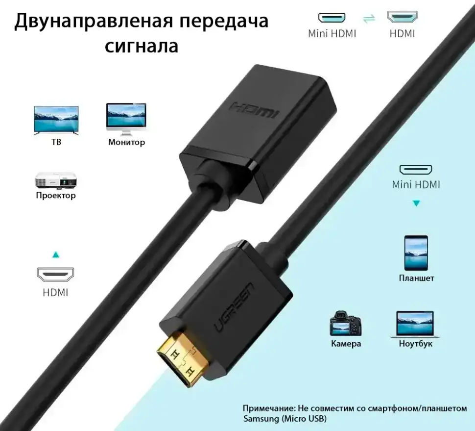 Кабель-переходник UGREEN HDMI(f) - mini HDMI(m), V2.0, (20137)