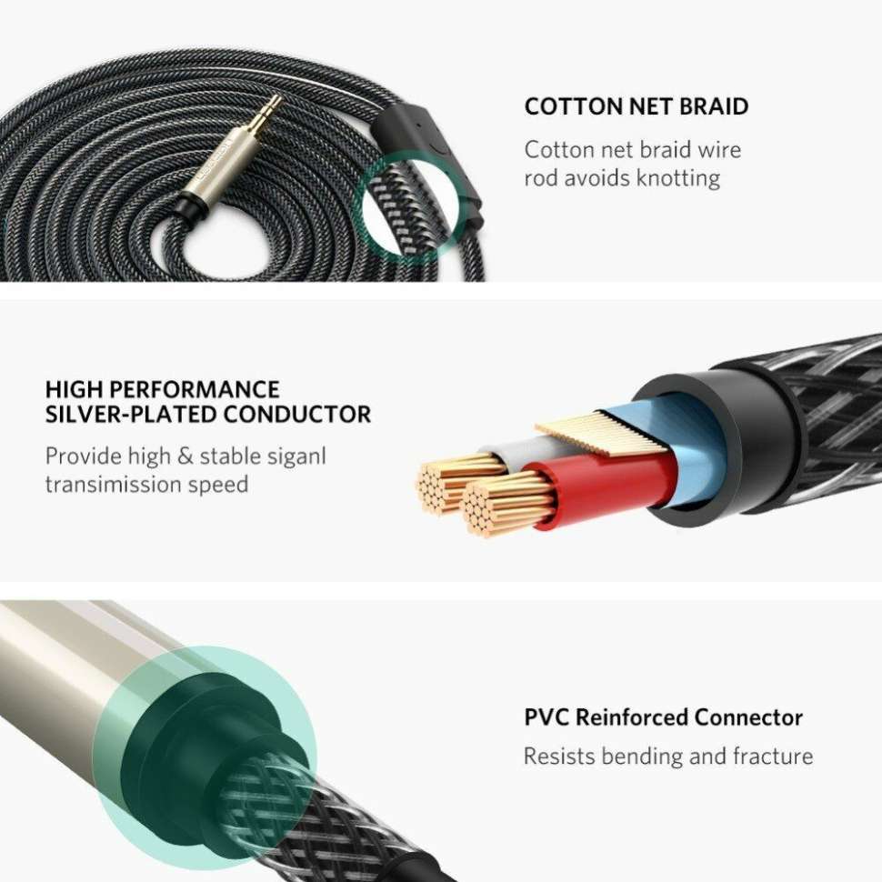 Кабель Audio(m) 3.5mm - 2*Audio(m) 6.3mm, 3m AV126 UGREEN (10618)