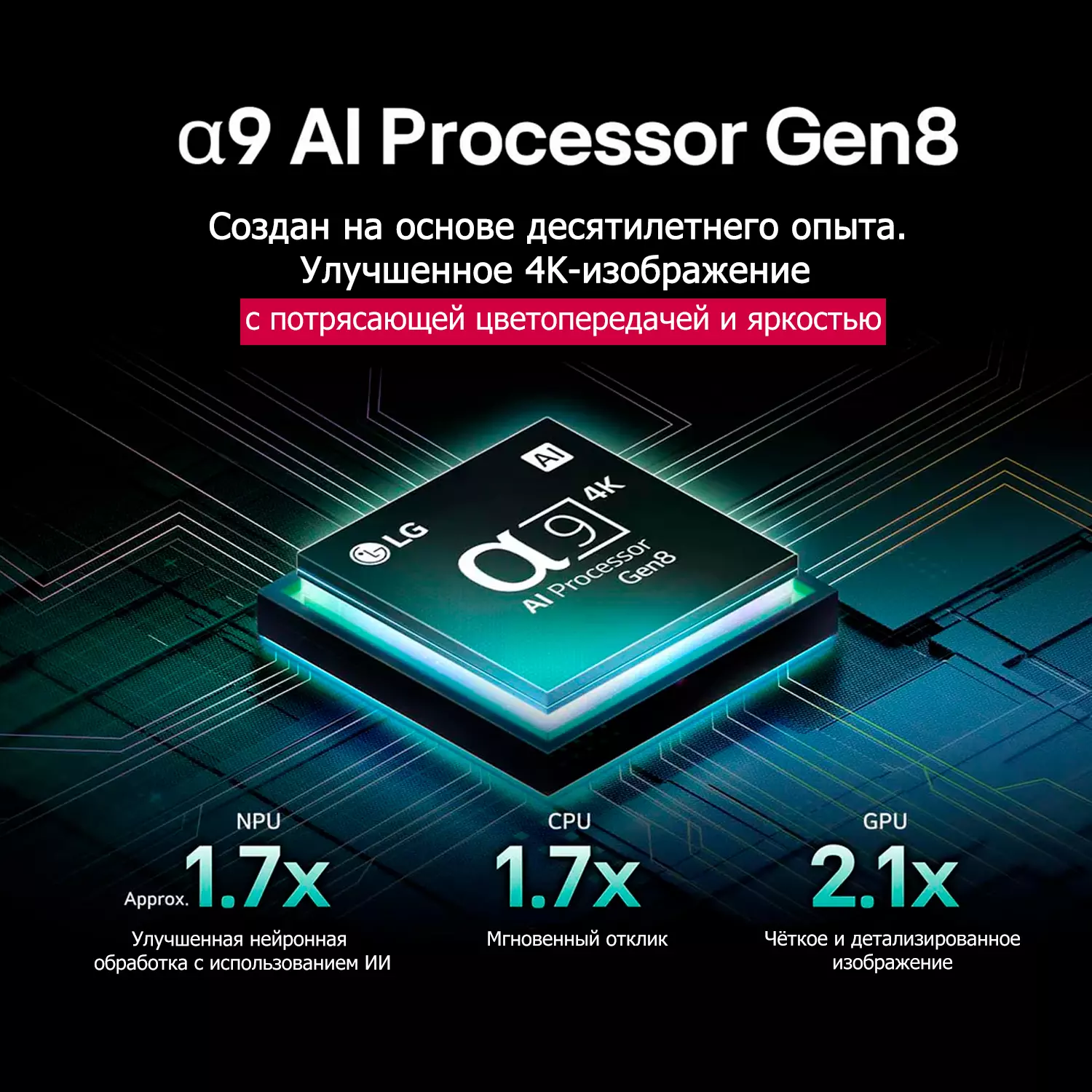 Телевизор LG OLED evo AI C5 4K 83" (OLED83C5RLA)