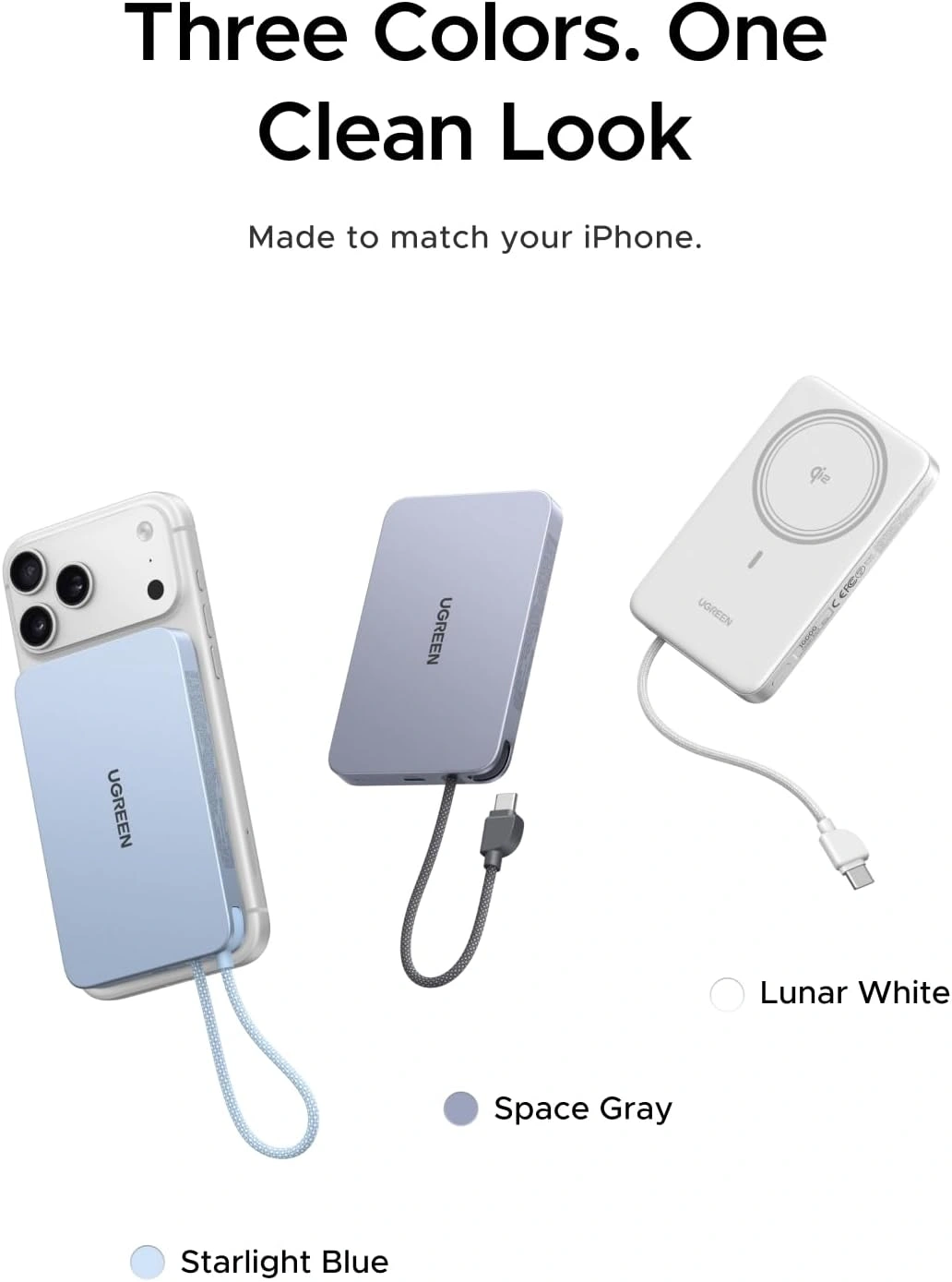 Мобильный аккумулятор UGREEN Power Bank Mag-Safe, 10000mAh, MagFlow Air Qi2, 30W, PB570 (75983B)