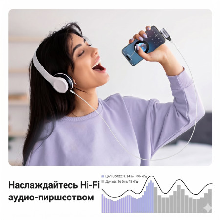 Переходник UGREEN USB-C (m) - Audio(f) 3.5mm 90°, CM460 (20194) 