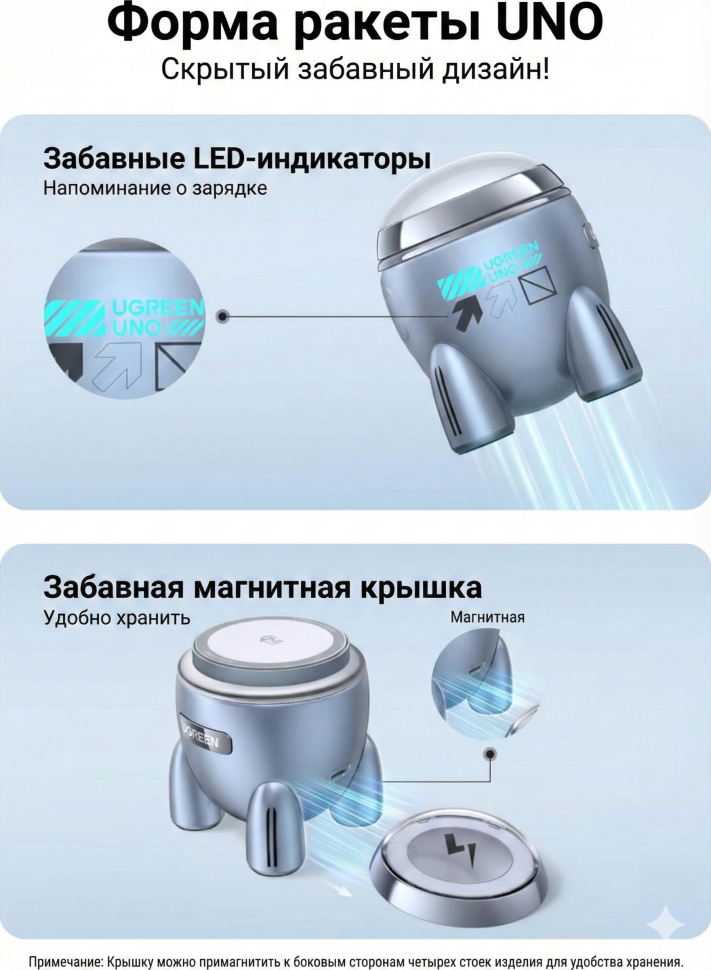 Беспроводное магнитное зарядное устройство UGREEN Wireless 25W, W713 (65300) 