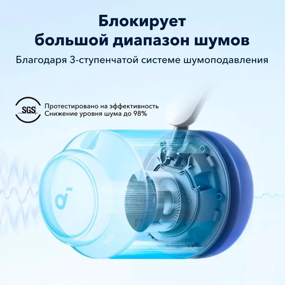 Наушники Soundcore Space Q45 - Blue (A3040G31-BLU)