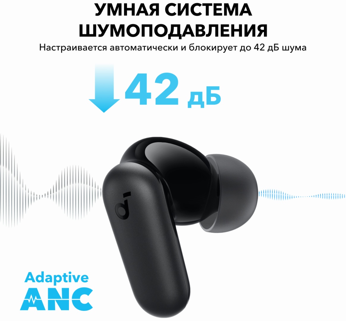 Наушники soundcore P30i - Black (A3959-BK)