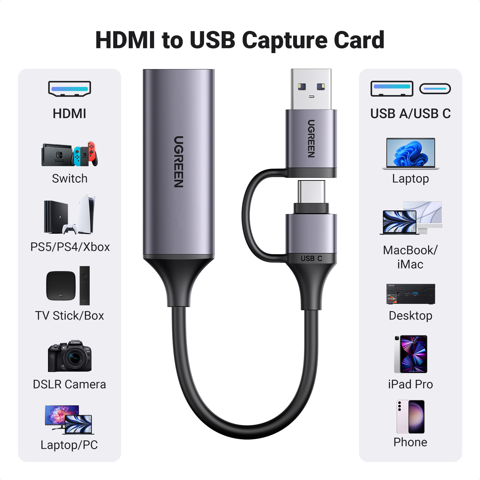 Устройство видеозахвата UGREEN USB A/USB C 1080P@60Hz CM716 (25854) 