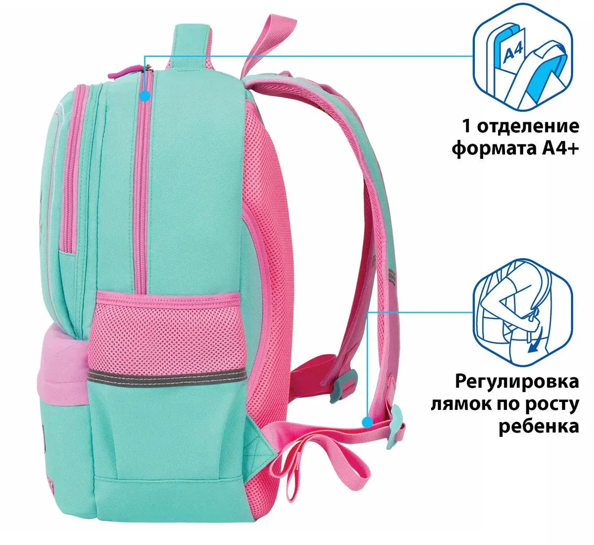 Рюкзак BRAUBERG Unicorn, Mint-Pink (229977)