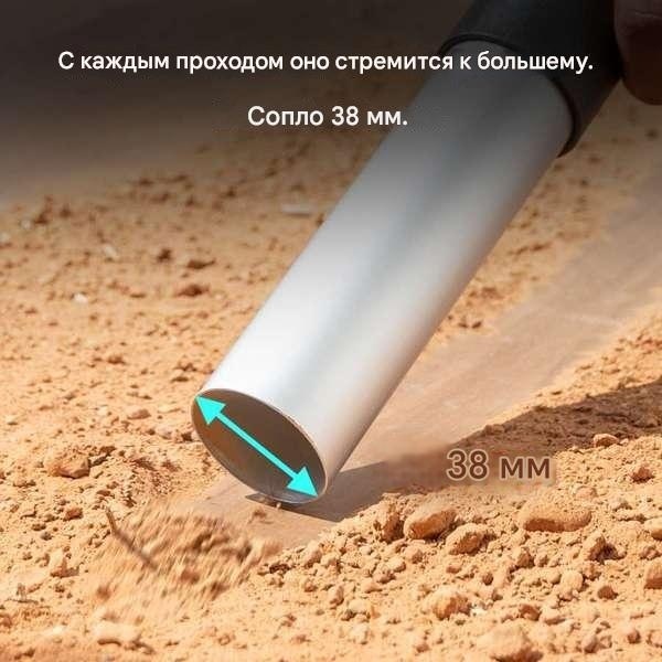 Пылесос хозяйственный Cecotec Conga Ash 3000 Home черный (04474)