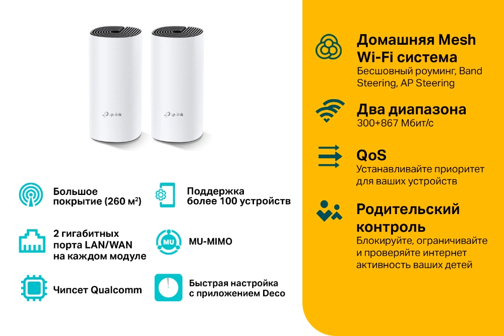 Беспроводная MESH-система TP-Link Deco M4 (DECO M4(2-PACK) VER.2.0)
