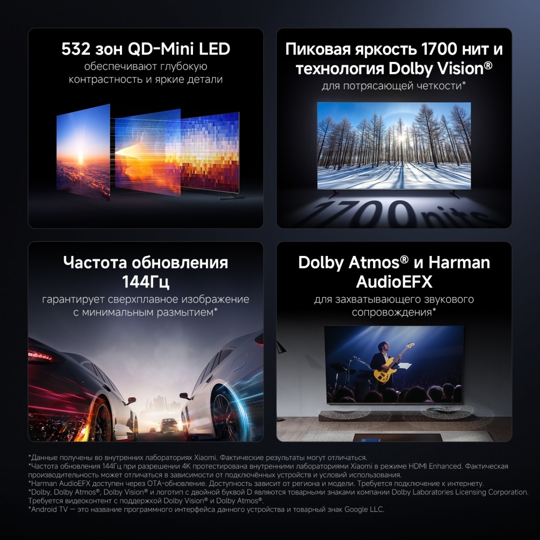 Смарт телевизор Xiaomi S Pro Mini LED 2026 75" (L75MB-SRU)