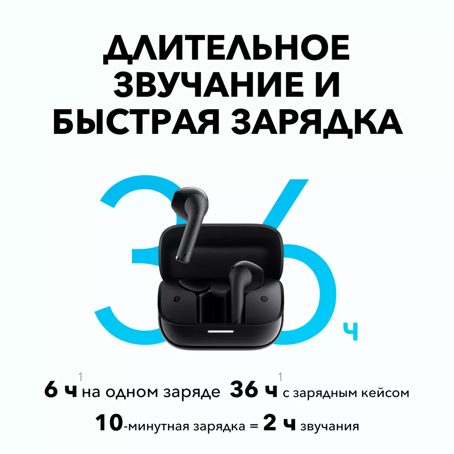 Наушники Soundcore K20i White (A3994-WH)