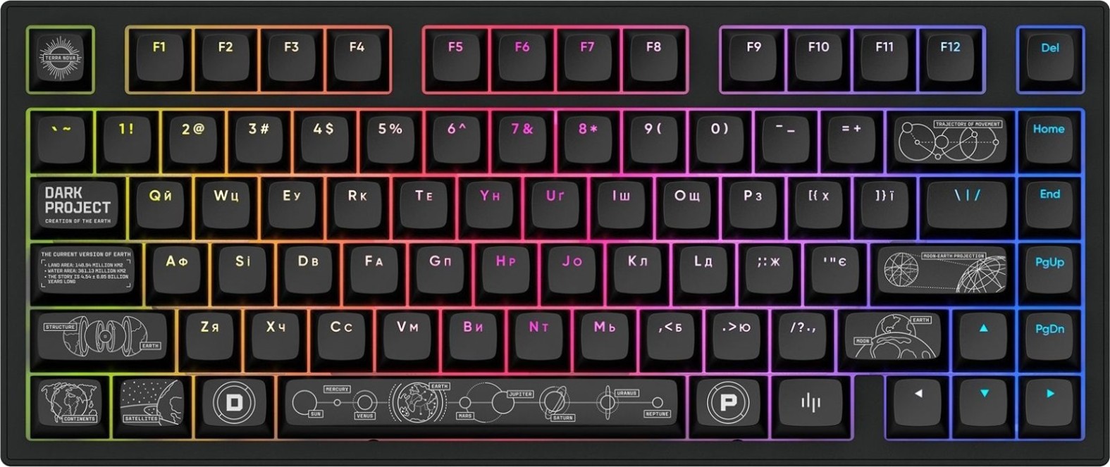 Клавиатура Dark Project ALU81A Terra Nova Black (DPKB_NOVA_81_ANSI_BLACK_UA)