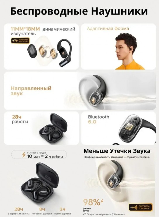 Беспроводные наушники Ugreen FitBuds WS213, White (65387)