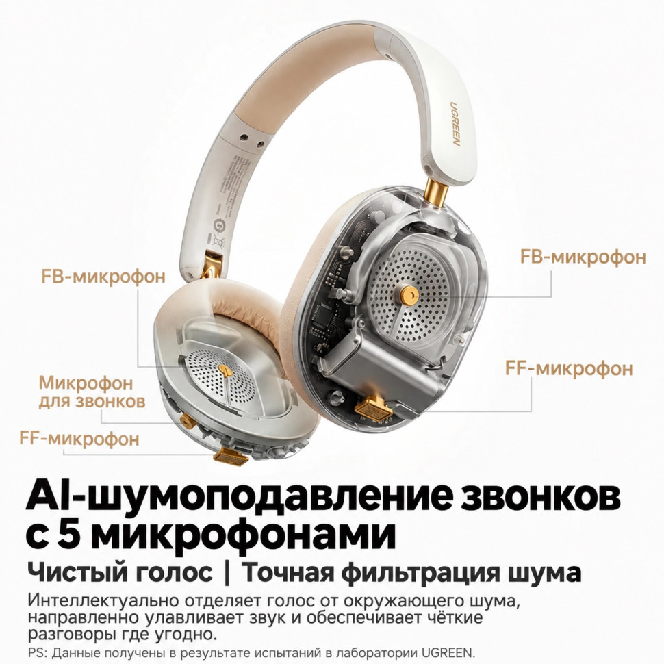 Гарнитура UGREEN HiTune Max 5s HP208, Белый (16171)