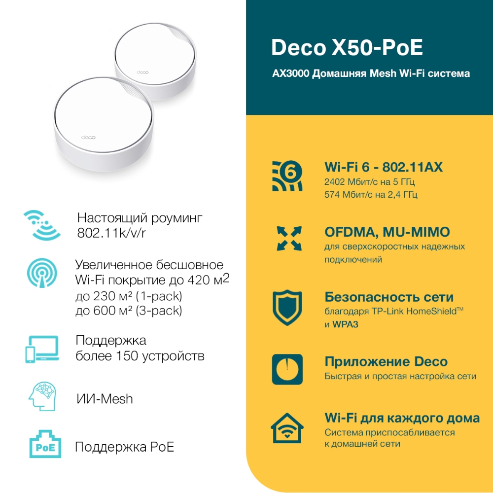 Беспроводная MESH-система TP-Link Deco X50-PoE (DECO X50-POE(2-PACK)EU V1.0-V2.0)