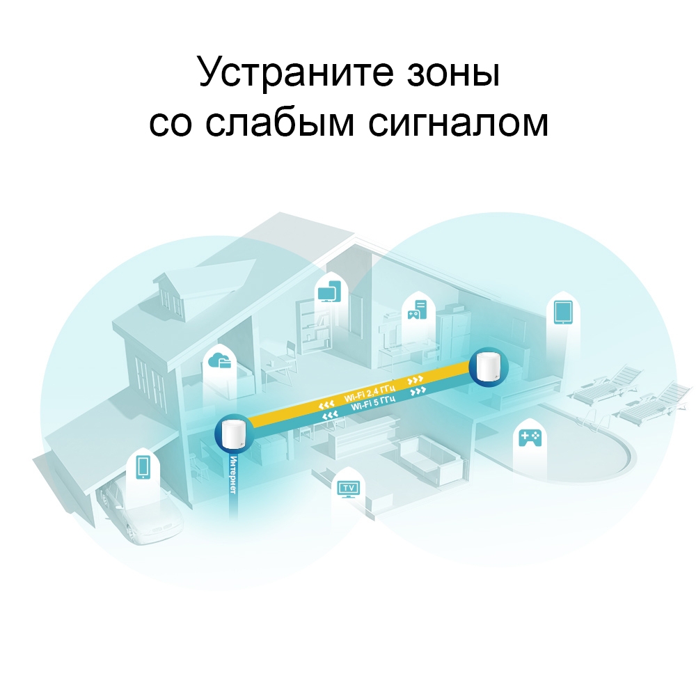Mesh Wi-Fi система GbE AX5400 Tp-Link Deco X60 (3 устройства) (Deco X60(3-pack)(EU))