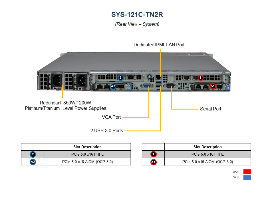 Сервер Supermicro SYS-121C-TN2R 1692 (VFG-SYS-121C-TN2R-1692)