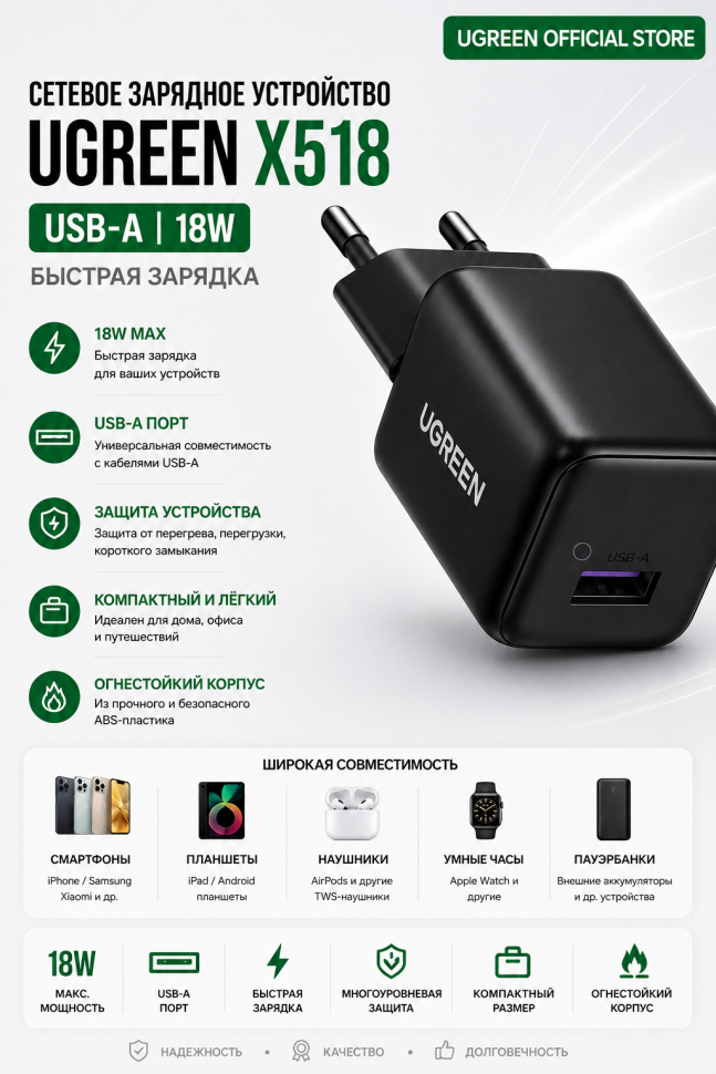 Зарядное устройство UGREEN на 1A, 18W, QC3.0 X518 (75613) 