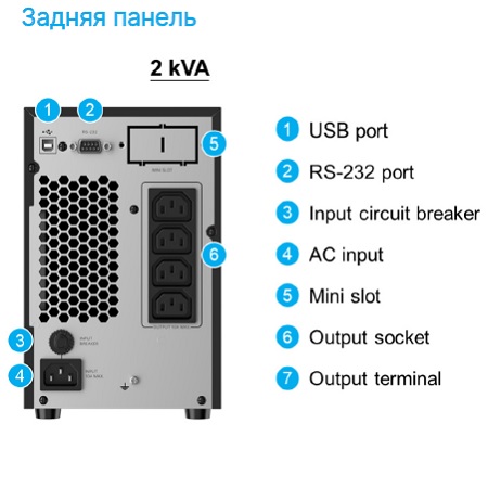 Источник бесперебойного питания Delta N 2kVA Gen 3 (UPA202N2NX0B035)