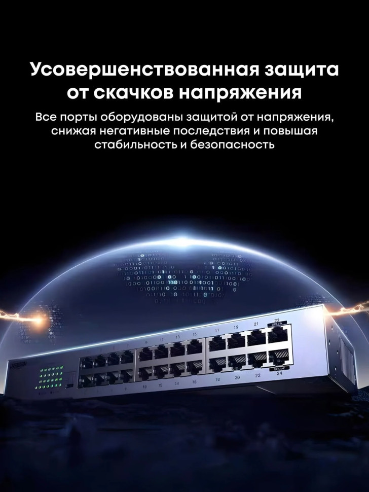 Коммутатор UGREEN CM740 (35374EU)