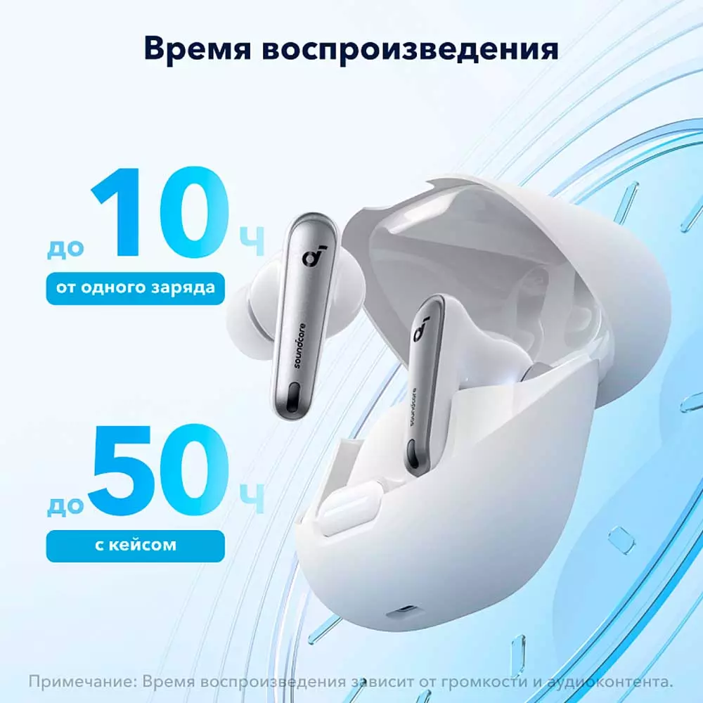 Наушники Soundcore Liberty 4 NC Light Blue (A3947-LBLU)