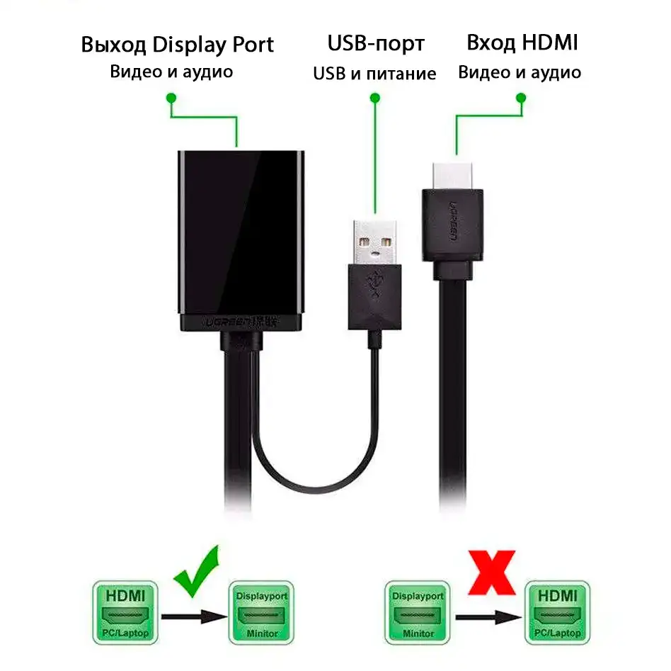 Конвертер HDMI на DisplayPort Adapter MM107 (40238)
