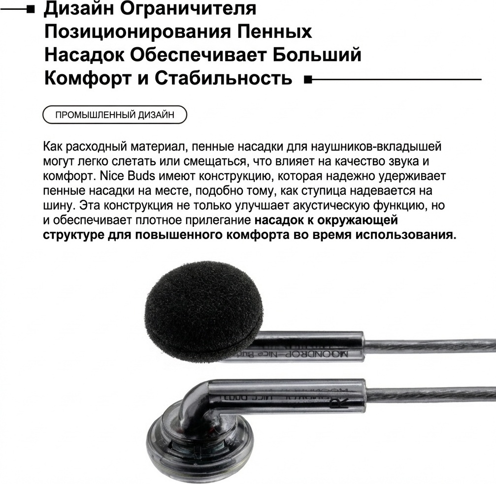 Наушники Moondrop Nice Buds, Transparent Black (NICE BUDS)