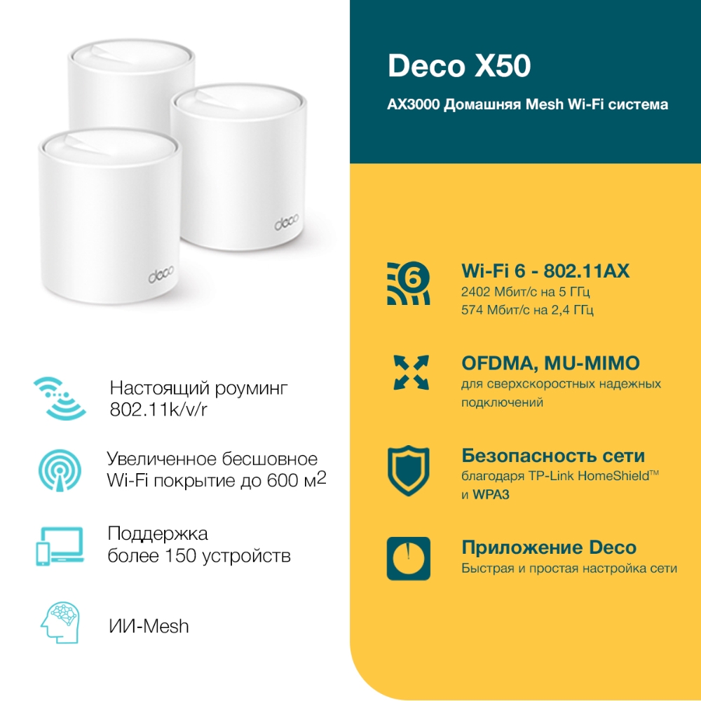 Беспроводная MESH-система TP-Link Deco X50 (DECO X50(3-PACK)V1.0-1.20)