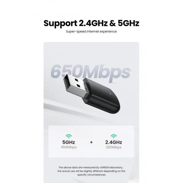 Wi-Fi Беспроводной сетевой адаптер 2.4GHz/5GHz CM448 (20204)