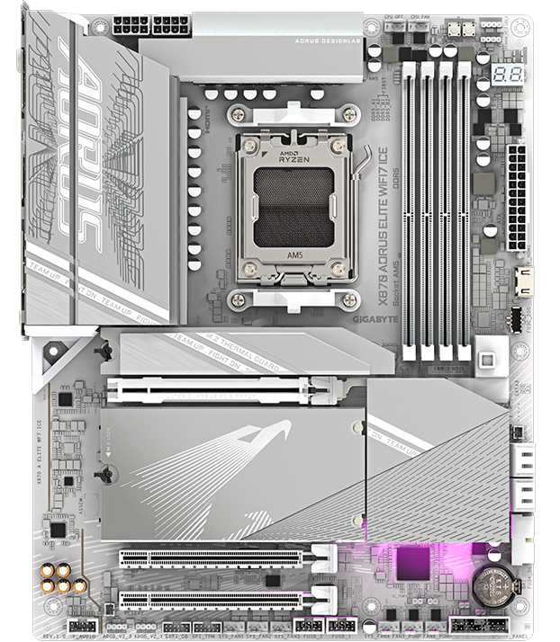 Материнская плата GIGABYTE X870 AORUS ELITE (X870 A ELITE WF7 ICE)