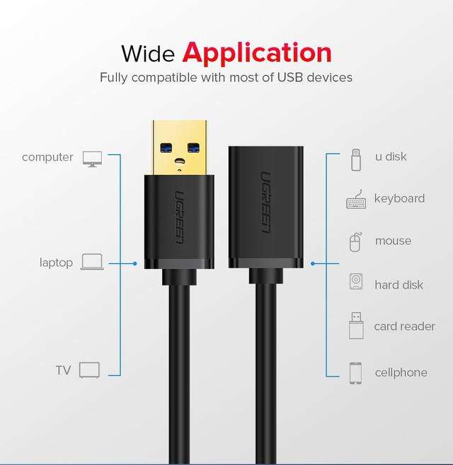 Кабель UGREEN USB(m) - USB(f) удлинитель USB 2.0,  3m US103 (10317)