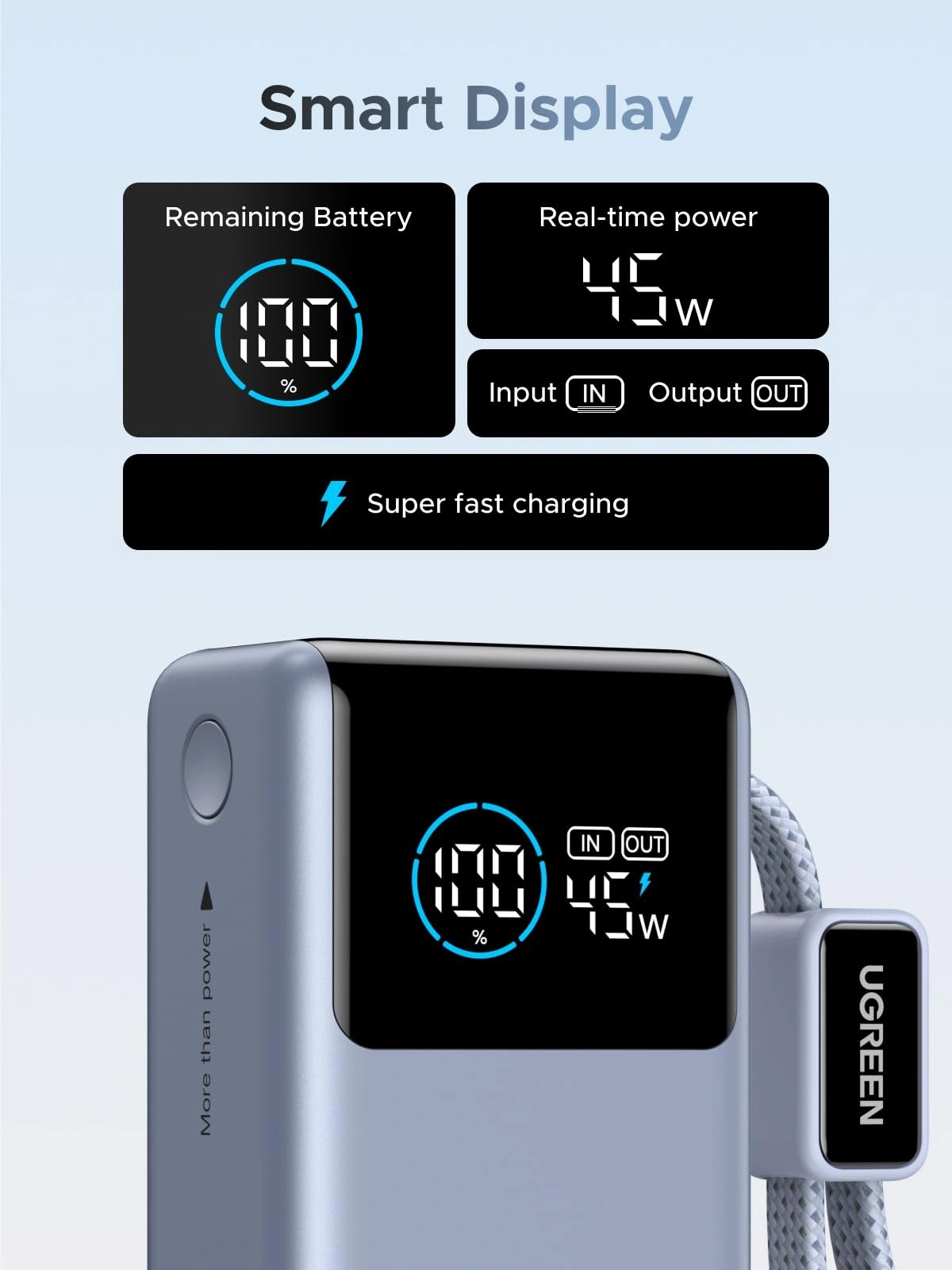 Мобильный аккумулятор Power Bank UGREEN, 10000mAh, голубой, PB727 (75701B)