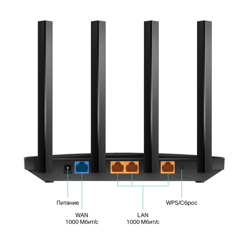 Маршрутизатор беспроводной TP-Link Archer AX18 (Archer AX18)