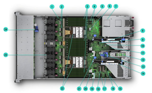 Сервер HP Enterprise DL360 Gen11 (P83119-425)