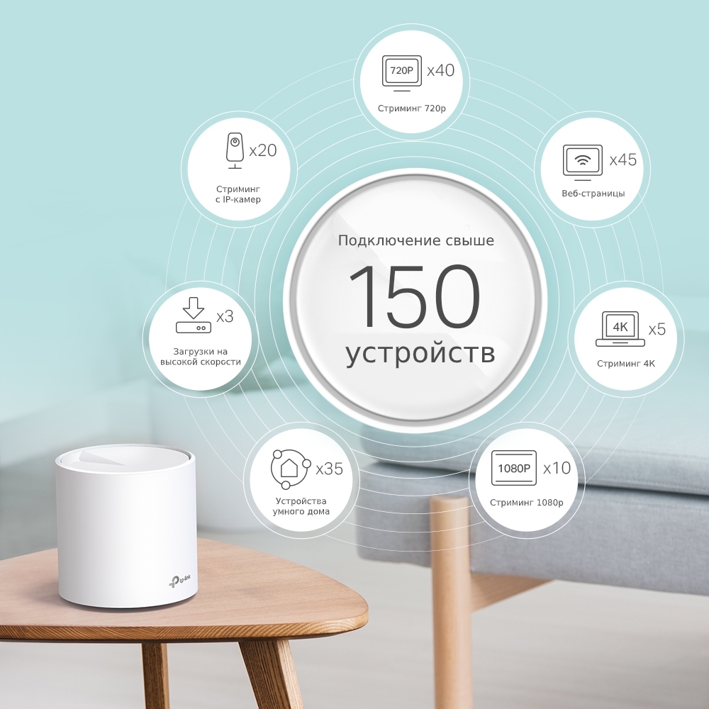 Mesh Wi-Fi система GbE AX5400 Tp-Link Deco X60 (3 устройства) (Deco X60(3-pack)(EU))