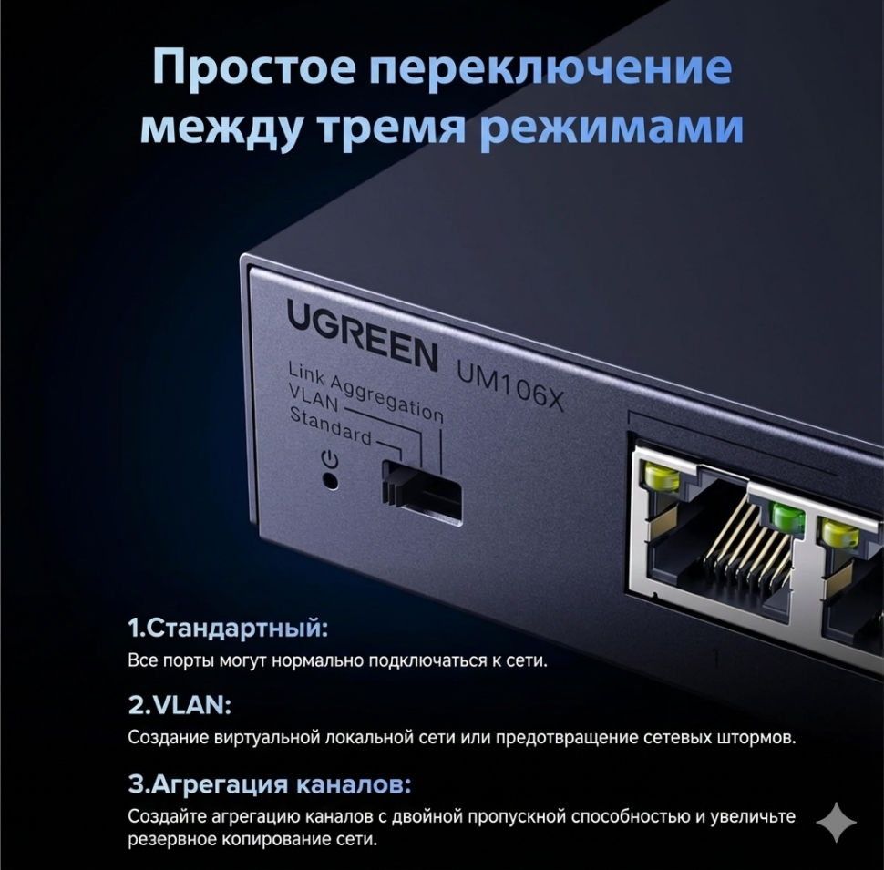 Коммутатор UGREEN CM753  (35048EU)