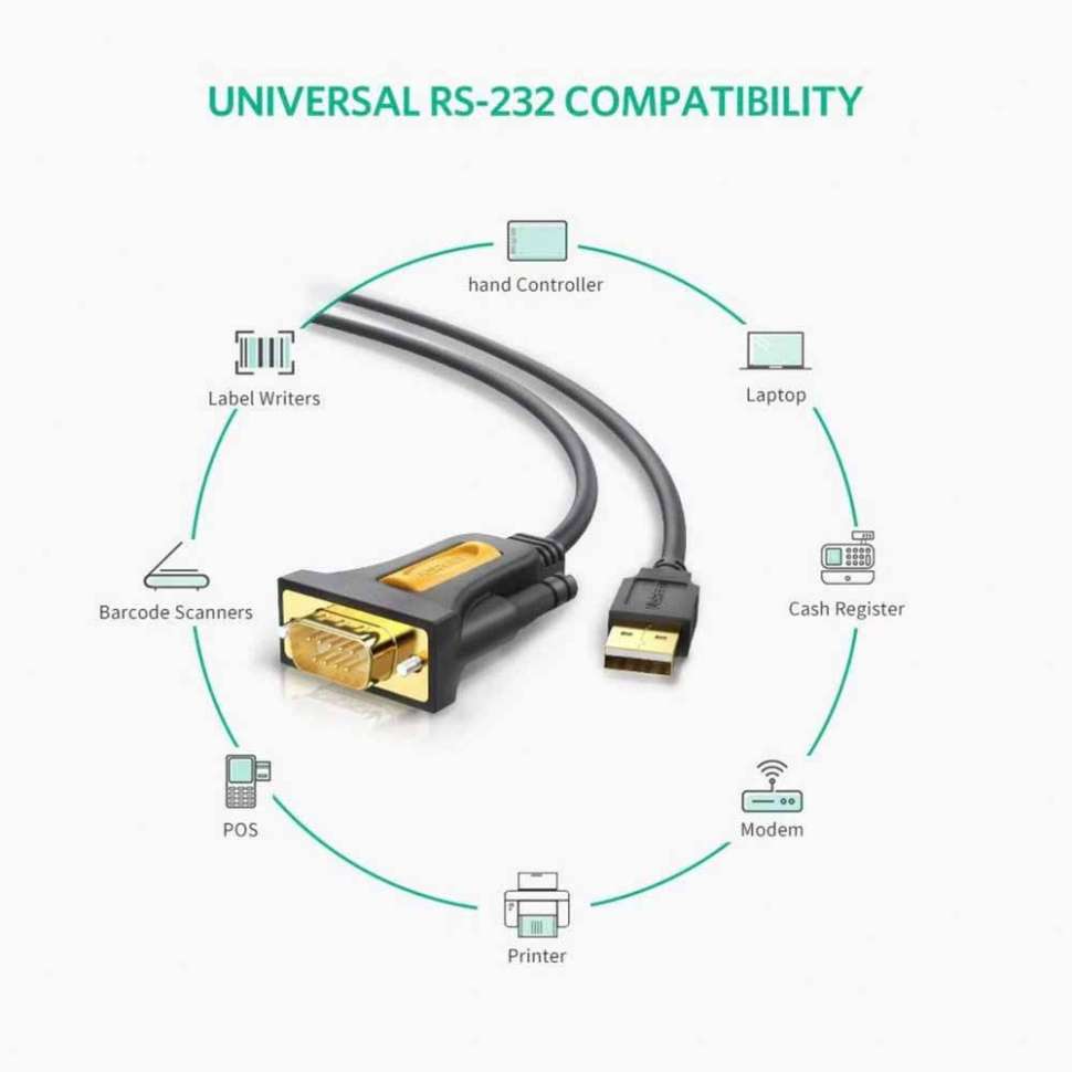 Конвертер USB(m) на COM(m) RS232, PL2303, 1m CR104 (20210)