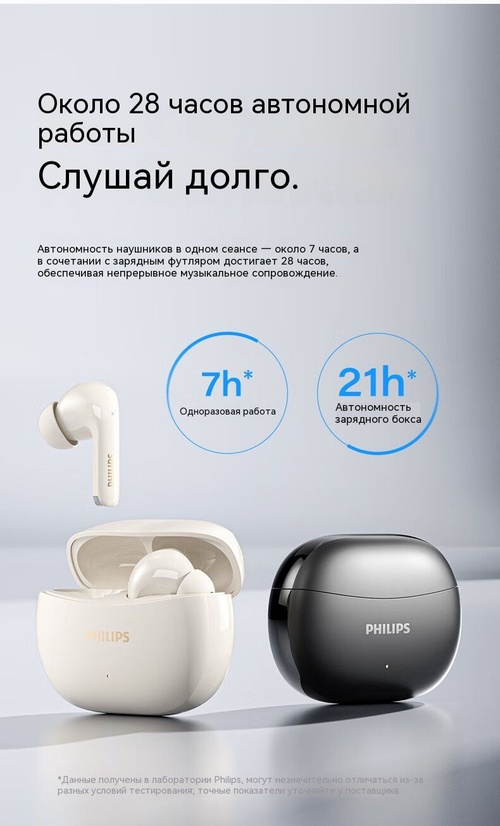 TWS Наушники Philips TAT1320, Black (TAT1320-BK)