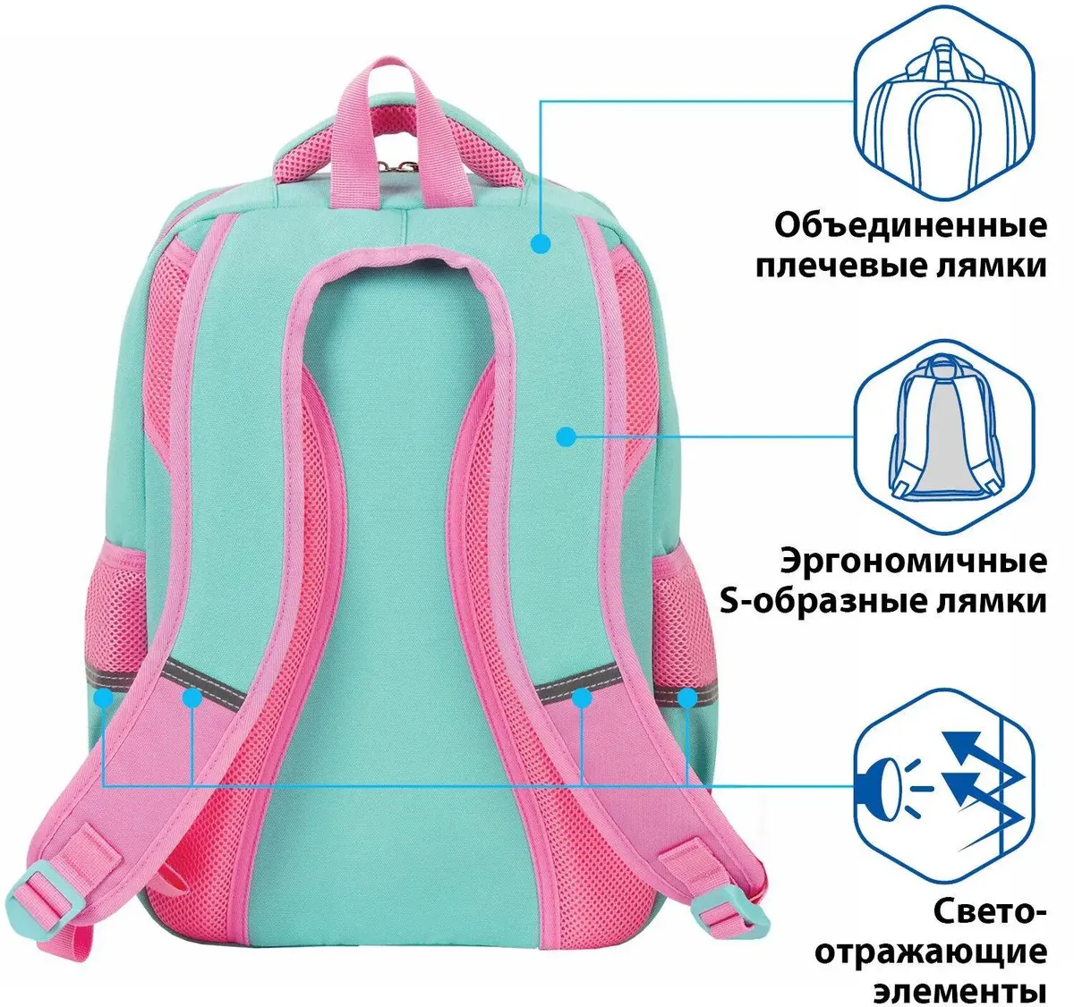 Рюкзак BRAUBERG Unicorn, Mint-Pink (229977)