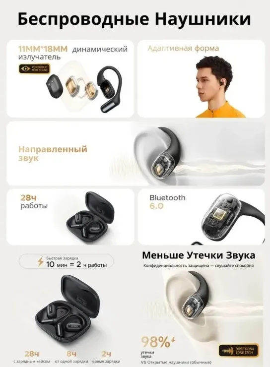 Беспроводные наушники Ugreen FitBuds WS213, Black (65655)