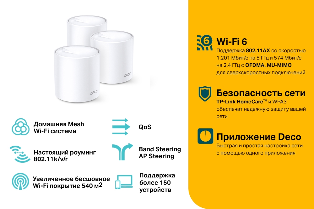 Mesh Wi-Fi система Tp-Link Deco X20 (3 устройства)  (Deco X20(3-pack)(EU))